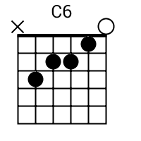 C6 Chord