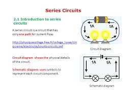 Maybe you would like to learn more about one of these? Module 2 Series Circuits Module Objectives Upon Completion Of This Module Students Should Be Able To 1 Explore The Idea Of A Series Circuit 2 Understand Ppt Download