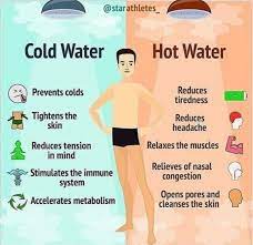 How to take a cold shower. I Still Can T Bring Myself To Take Cold Showers Coolguides
