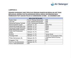 Let us know in the comments section! Updated Burst Pipe Cuts Off Water Supply To Damansara Utama Seapark Seaport Malaysia The Vibes