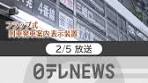 京急電鉄引退モノ堪能ツアーの魅力