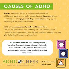 Maybe you would like to learn more about one of these? Adhd Symptoms Archives Adhd Chess
