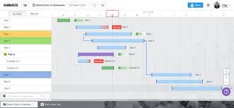 gantt chart project management tool inside kanban app