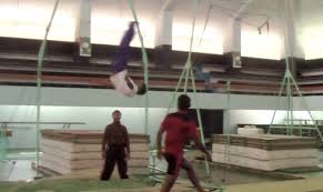 12th fig acrobatic gymnastics world age group competitions. Coach In Bangladesh Gymnastics Coaching Com
