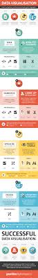 Data Visualization How To Merge Form Function And Make Great Infographics Data Visualization Social Data Infographic