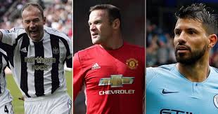 Premier League All Time Highest Goal Scorer Goalball