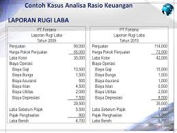 We did not find results for: Analisis Laporan Keuangan Ppt Download