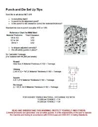 Ironworker Punch And Die Tips