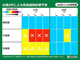 名站推薦 tips：2021年6月24日 已更新失效連結 total 13 ». 9fspphjjl0tmym