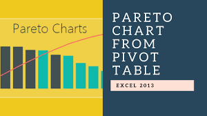Pareto Chart With Excel Pivot Table Charts
