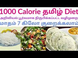 Pin On Weight Loss Diet Recipes