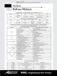 Check spelling or type a new query. Iukl Questions 2015