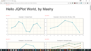 B4j Tutorial Abmaterial Customjqplot B4x Community