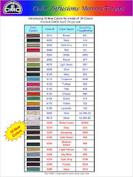 Dmc Floss Colors Chart Embroidery Thread Conversion Chart