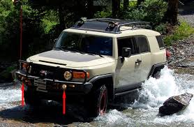 The fog lights direct a light beam downwards to the road so your visibility in the fog is improved when driving your toyota land cruiser. Toyota Fog Light Kit For Arb Bar Bumper Fj Cruiser Toyota Fj Cruiser Fj Cruiser Parts