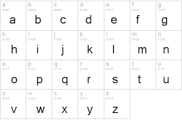 Allows users to type, modify and save documents. Microsoft Sans Serif Font Fontzone Net