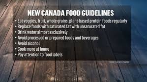 Canada Announces New Canadian Food Guide Servings 2019 Canada Food Guide Canada Food Food Guidelines