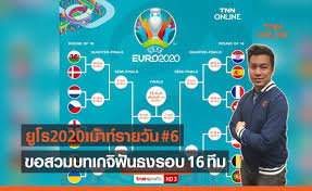 Stats perform สำนักวิเคราะห์ดัง ใช้ ai ทำนายผลการแข่งขันฟุตบอลยูโร โดยทีมที่จะได้เป็นแชมป์คือฝรั่งเศส! Ntrod4ebthg5pm