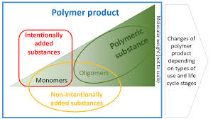 Metal dining table legs nzqa assessment form. Https Www Ecetoc Org Wp Content Uploads 2019 05 Ecetoc Tr133 1cf4polymers Pdf