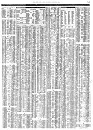 Read on for tips from consumer reports and what their recent analysis found. Oxford Health Plans Inc Oxhp Nnm Reports Earnings For 2d Qtr To Jun 30 The New York Times