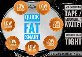 fat snare drum tuning everything you need to know