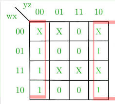 Represent the decimal number 5137 in (a) bcd, (b) excess‐3 code, (c) 2421 code, and (d) a 6311 code. Code Converters Bcd 8421 To From Excess 3 Geeksforgeeks