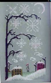 Emine Tuysuz Adli Kullanicinin Carpi Isi Ve Hesap Isi Cross And Count Stitch Panosundaki Pin Pembe