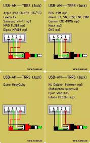 This tutorial will show you how to connect a 35 mm audio jack from an old pair of headphones to the audio input of your diy audio projects. 3 5 Mm To Usb Wiring Diagram Diagram Design Sources Symbol Seikai Symbol Seikai Bebim It
