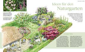 Mein Schoner Garten Spezial Natur Erleben Garten Garten Bepflanzen Natur Erleben