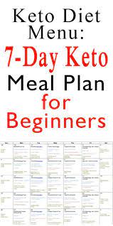 This is a keto version of the white chicken chili recipe made popular by karen celia fox (she adapted it from the kitchen for exploring foods caterers in pasadena, california. Pin On How To Lose Weight On A Ketogenic Diet