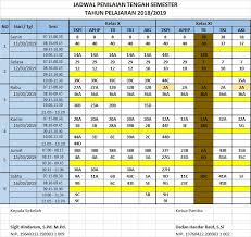 Koronavirüs, who'nun pandemi tanımındaki aşamalardan sonuncusuna henüz geçmiş değil. Kurikulum Smk Negeri 1 Banyuputih