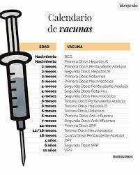 pin de medico cirujano en i am a rn cuidados de bebes cosas de enfermeria educacion del bebe