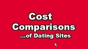 Christian mingle offers a price based on how long you sign up for. How Much Does Christian Mingle Cost Youtube