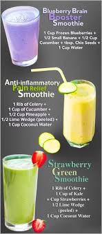 The magic bullet has gone bpa free ! 220 Magic Bullet Recipes Ideas Magic Bullet Recipes Recipes Magic Bullet