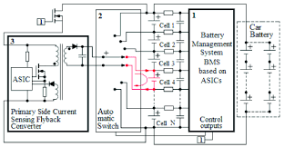 If this clip was cut, imagine how useful the tutorials are in the complete 2.5 hour dlg building clinic video. The Basic Schematic Of The Battery Management System Bms And The Download Scientific Diagram