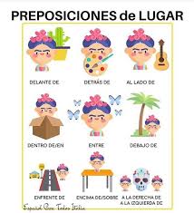 Pin By Anneke Stukker On Class Decor In 2020 Teaching Spanish Spanish Flashcards Learning Spanish