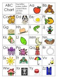 Abc Chart Abc Chart Leveled Literacy Intervention