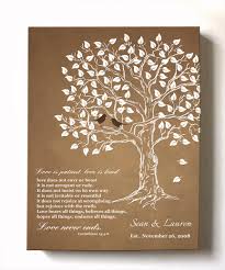 From sophisticated and stylish accessories to practical and pleasing presents, if you are looking for a gift for your granny that will be appreciated, you are. 62 Personalized Gifts For Grandma A Unique Collection
