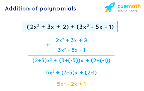 To add polynomials, we first simplify the polynomials by removing all brackets. Adding And Subtracting Polynomials