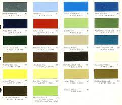 1973 Chrysler Color Chart