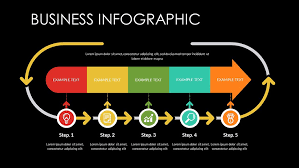 Marketing Definition Keynote Charts