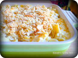 Pin By J Beth Sindt Reinsch On Main Dishes Recipes Chicken Recipes Casserole Can Chicken Recipes