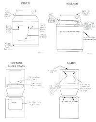 washer dryer size danielpapper co