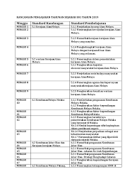 Rancangan Pengajaran Tahunan Sejarah Kssm Tingkatan 2 Tahun 2019