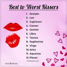 What is your myers briggs + zodiac sign combo? The Zodiac Signs Best To Worst Kissers
