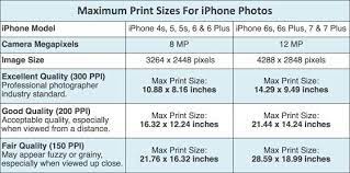 How To Print Iphone Photos And How Big You Can Print Them Print Iphone Photos Iphone Photos Iphone Photography Apps