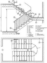 Image Result For Stairway Measurements For Floor Plans Stair Layout Stairs Design Stair Plan