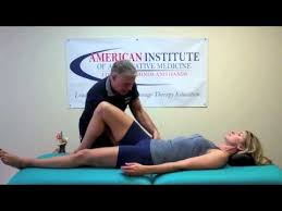 Aiam De Rotating Pelvis For Anterior Pelvic Tilt Muscle Imbalance Hip Workout Pelvic Floor