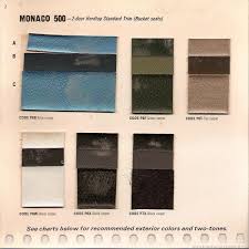 Image result for Tan 1970 Monaco