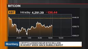 So for pros and newbies alike, or if you want to be the cryptocurrency expert at your next zoom party, it's natural to ask: Current Value Of Bitcoin Crashes Rivaling Worst Ever Bear Market Bloomberg